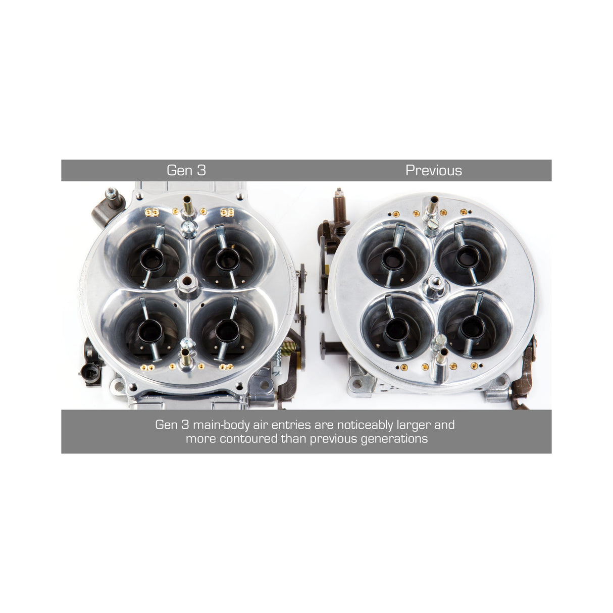 Holley 0-80903RD 1050 CFM Gen 3 Ultra Dominator Carburetor