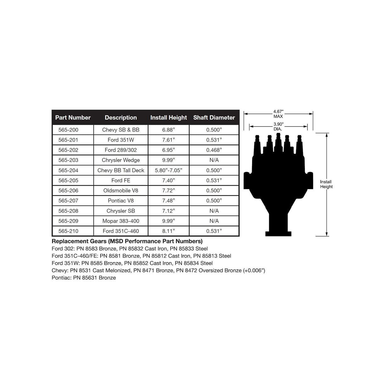 Holley 565-210 EFI Dual Sync Ford 351C, 400M, 429-460 Distributor