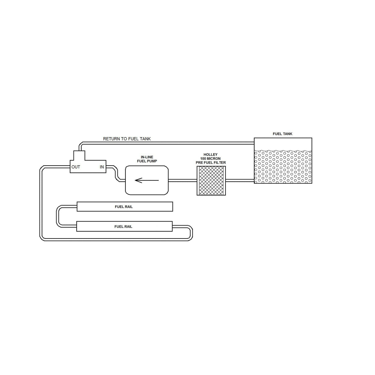 Holley 12-875 EFI Filter Regulator 3/8" NPT