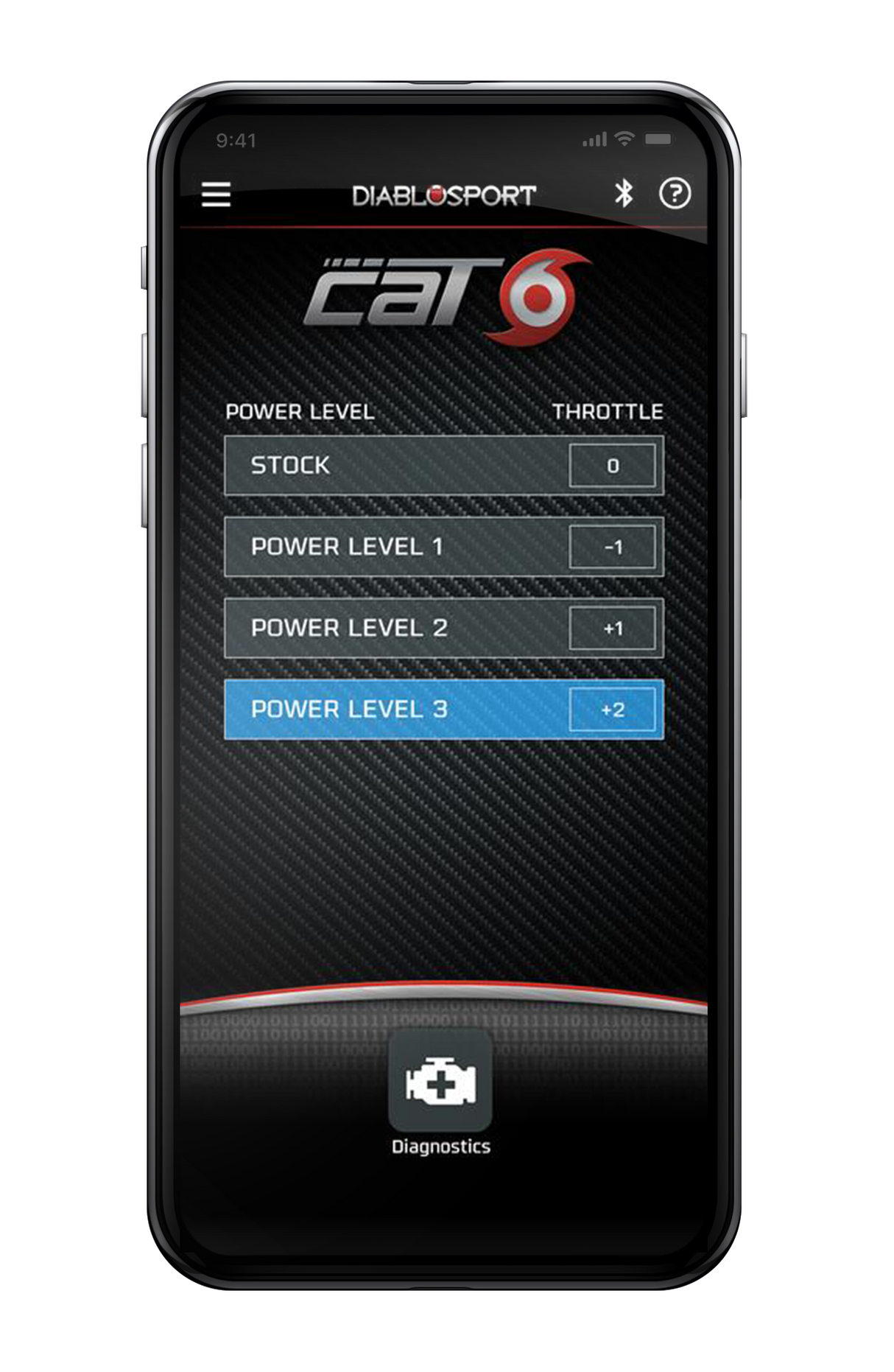 DiabloSport Pulsar Cat6 - 32457