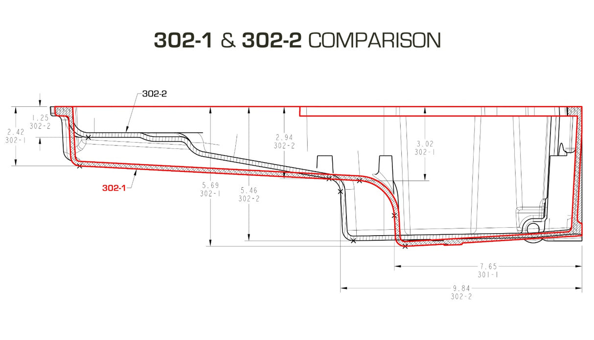 Holley 302-2 GM LS Swap Oil Pan - Additional Front Clearance