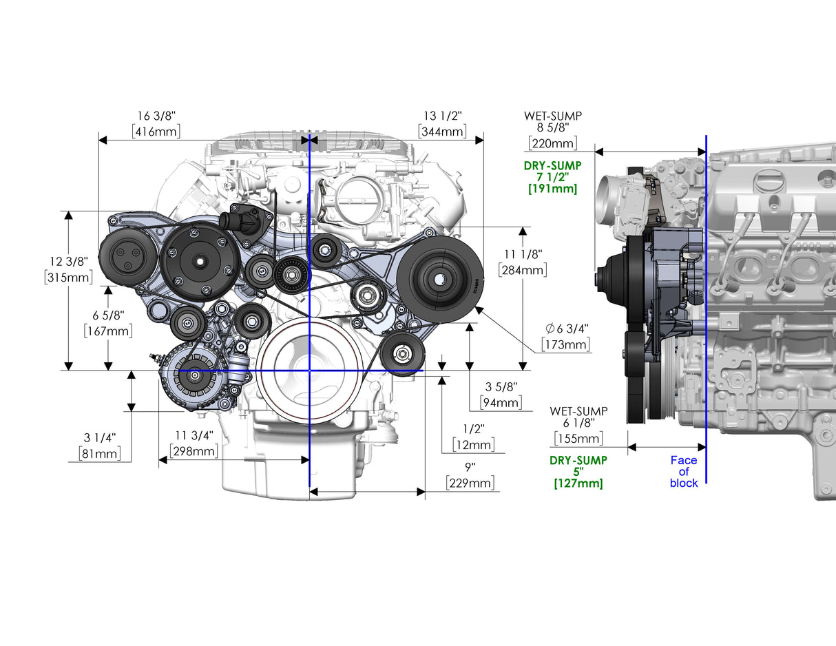 Holley 20-230BK Premium Mid-Mount Complete Accessory System -GM Gen V LT5 Dry Sump Engines-Black Finish