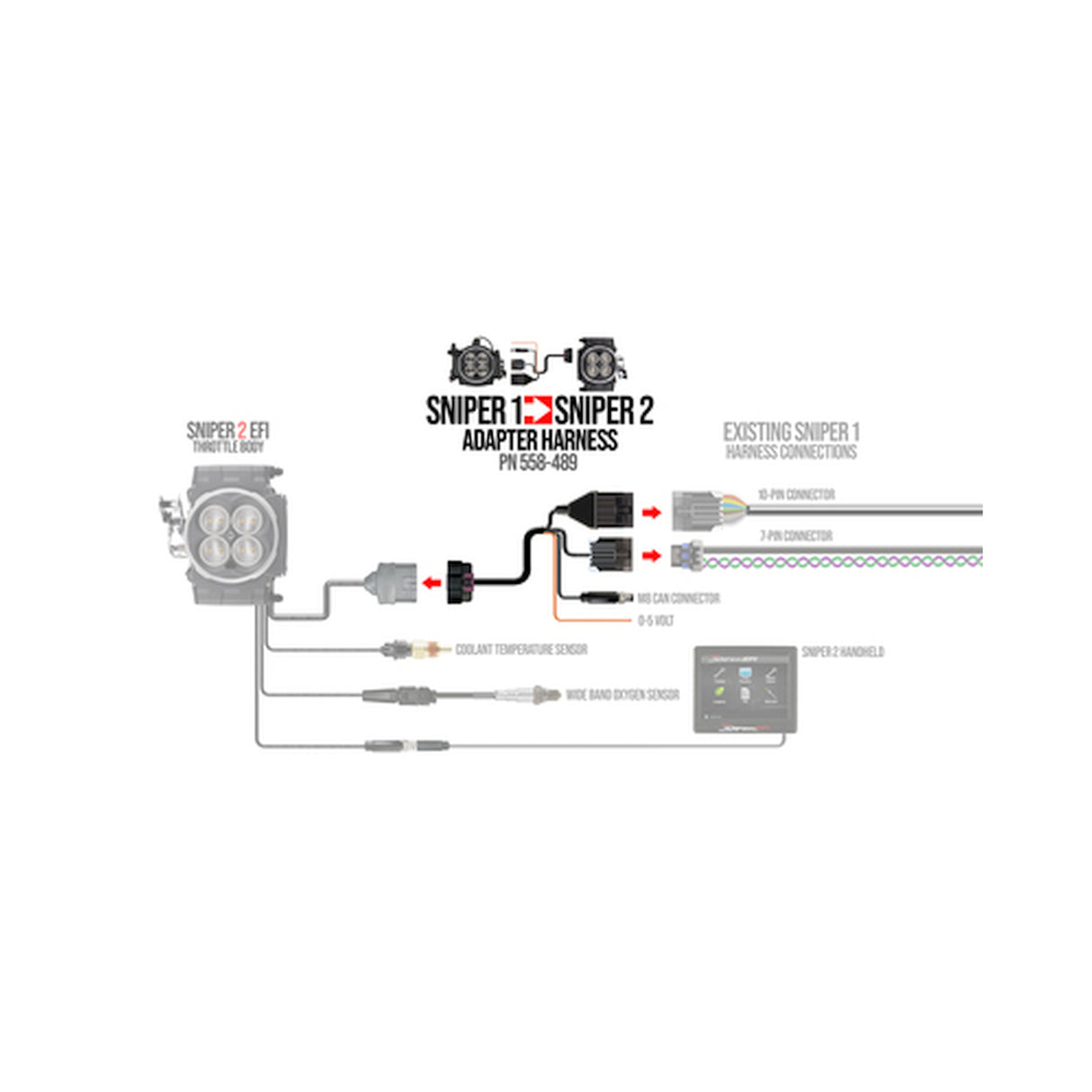 Holley 550-511-3AX Sniper 2 EFI - Black