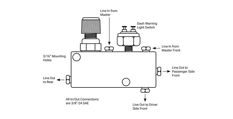 Proflow Adjustable Proportioning Valve Block , brake switch , Black Aluminium, Kit - PFE398