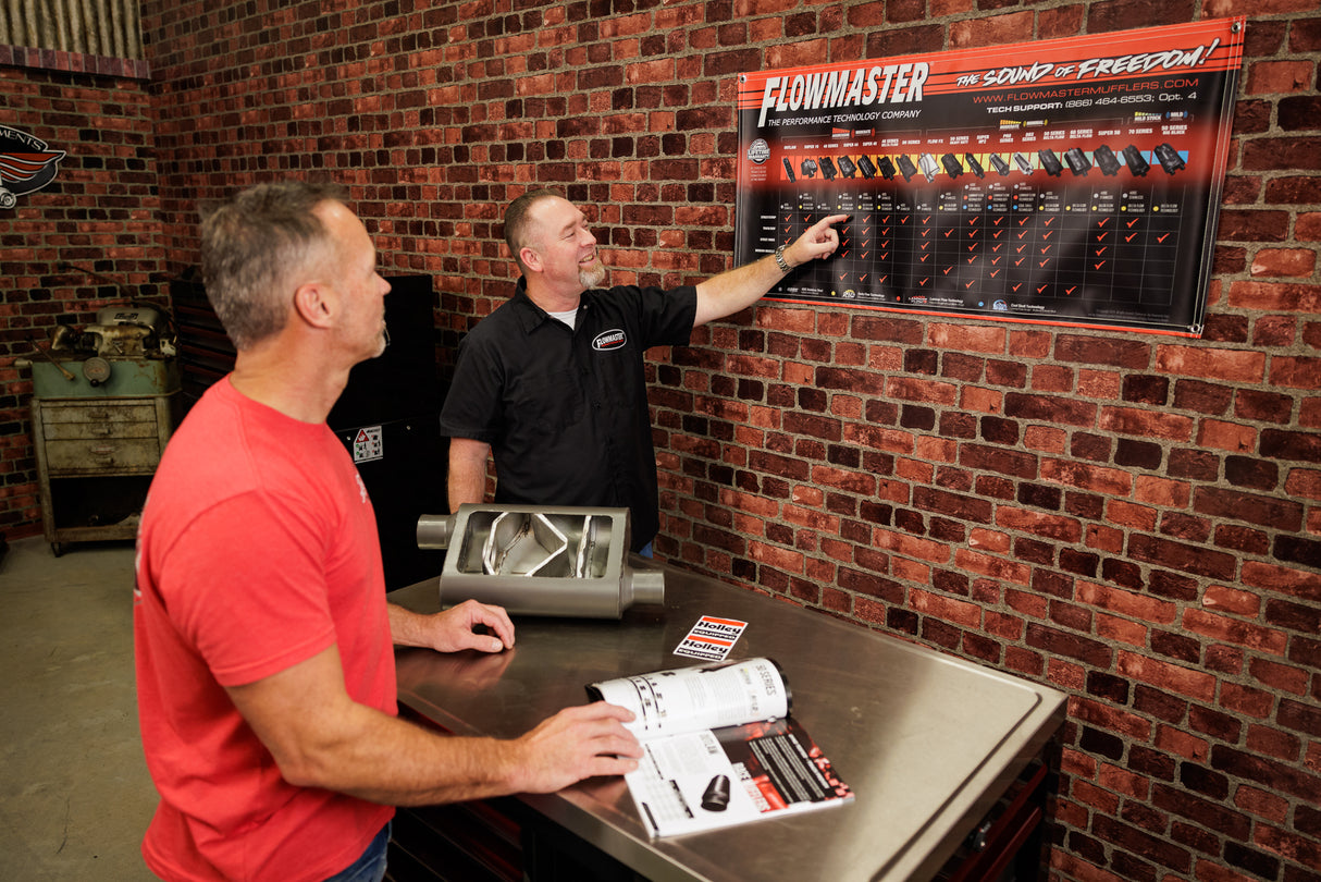 Flowmaster Banner - Family of Mufflers 2024 in English - 651704