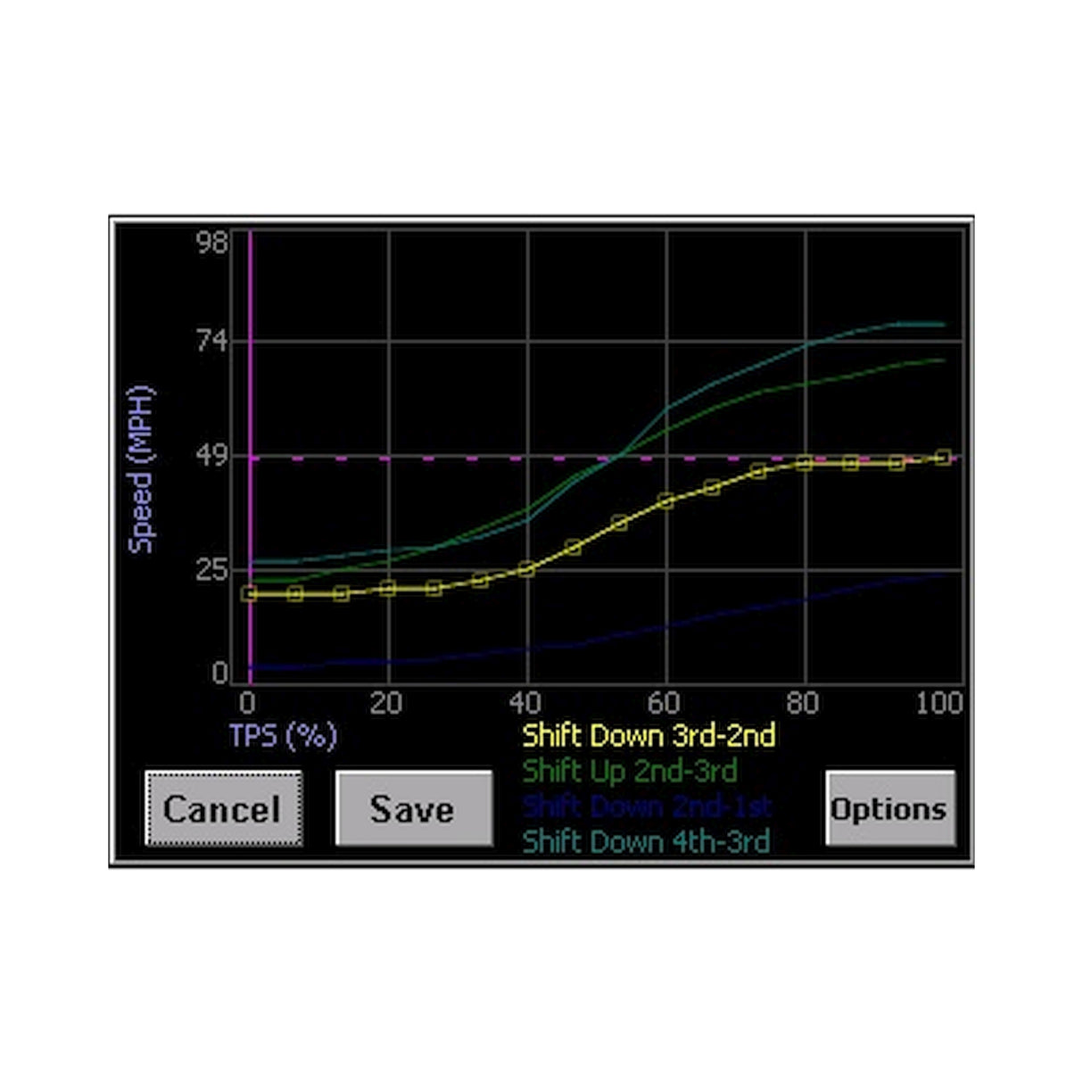 Holley 553-108 LCD Touch Screen
