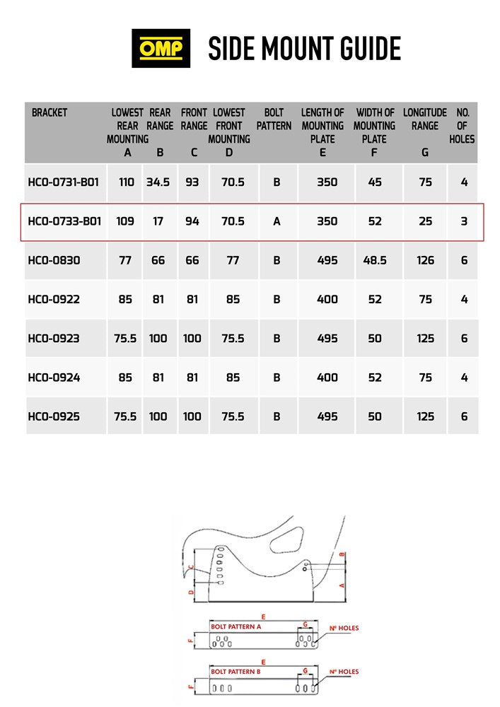 OMP Seat Bracket Steel 3MM