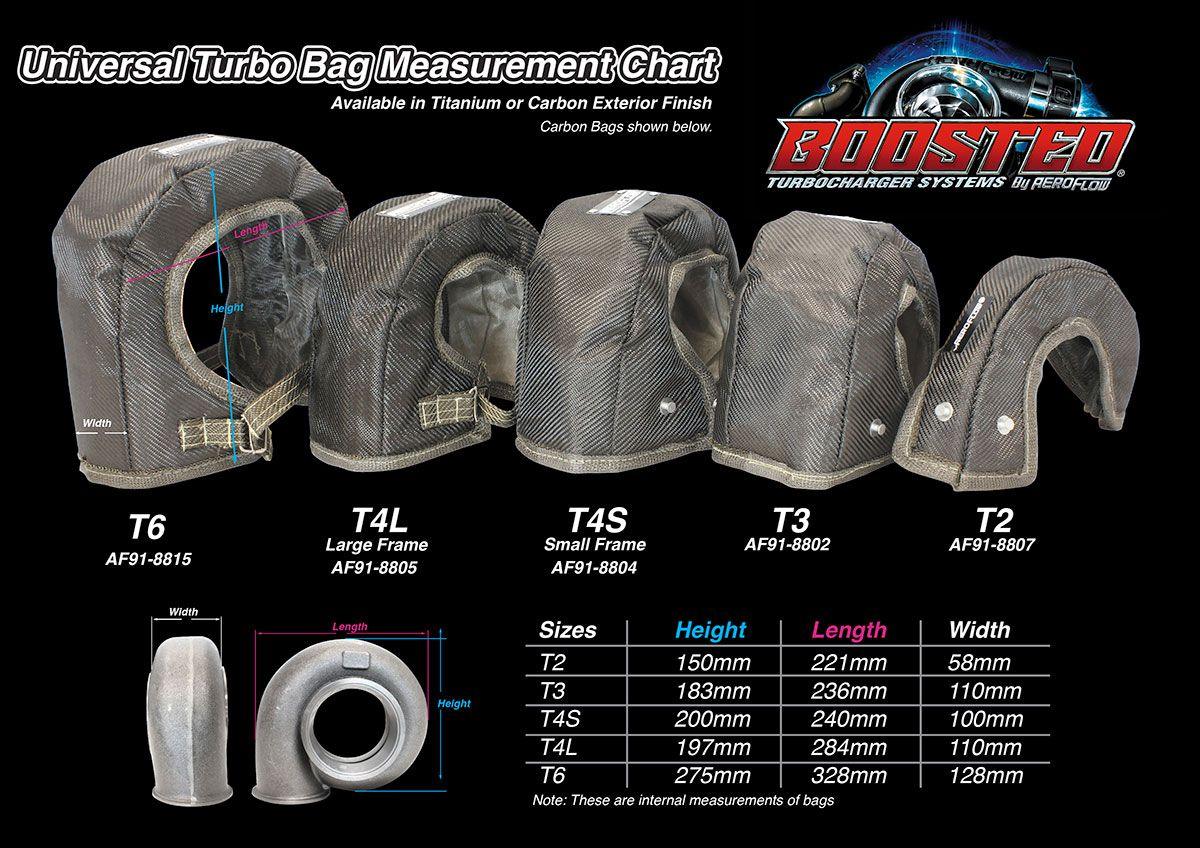 Aeroflow T3 Black Turbo Bag / Blanket (AF91-1002)