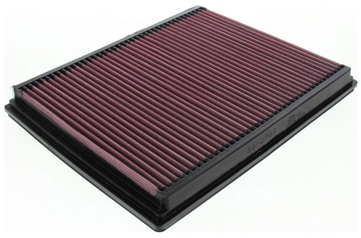 K&N Replacement Panel Filter (KN33-2787) KN33-2787