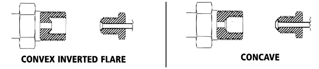 Aeroflow Stainless Steel 17mm Female Inverted Flare to Male AN Fitting -4AN (AF270-04)