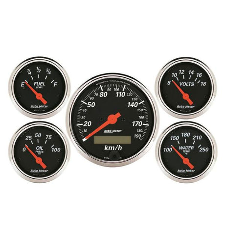 Gauge Kits