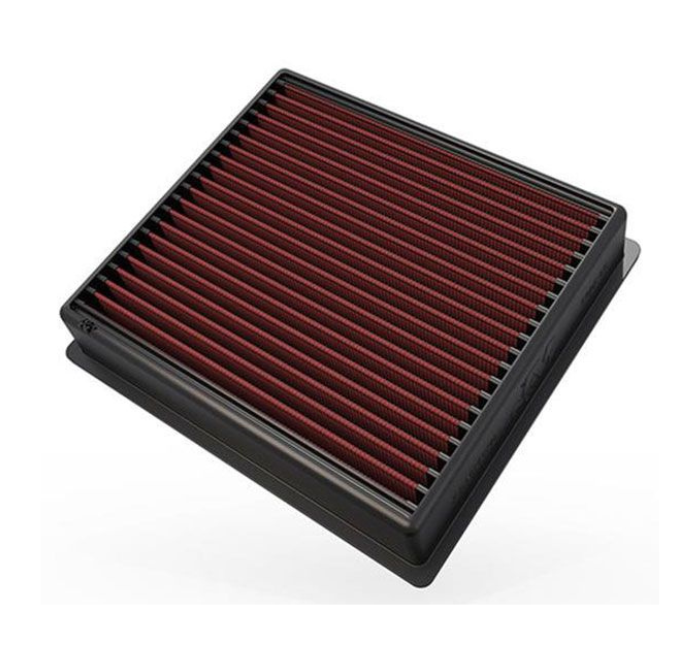 Panel Filters