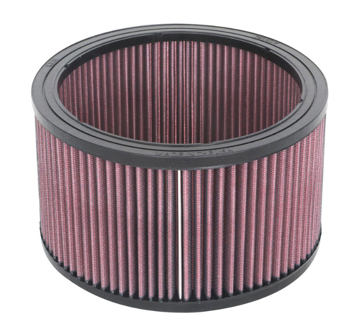 Round Filters