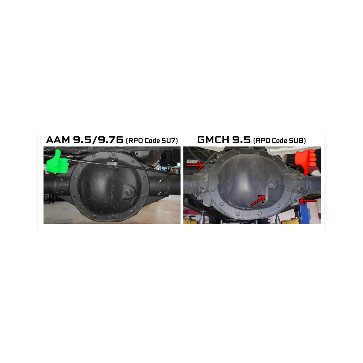 B&M Hi-Tek Aluminum Differential Cover for AAM 9.5/9.76 - Black - 71506