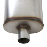 Flowmaster Flow FX Muffler - 72255