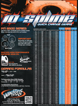 Quick Change Gear Set 10 Spline