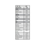 Mr Gasket Chrome Dust Caps - 2485