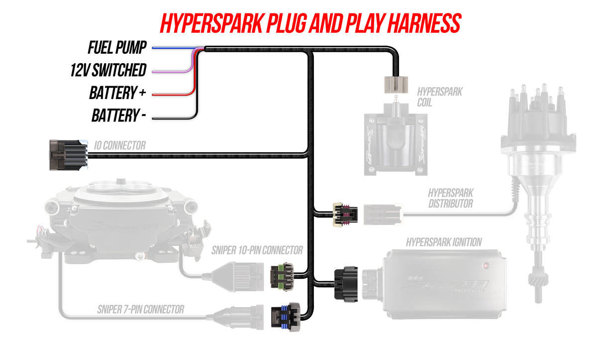 Holley 558-328 HyperSpark Plug and Play Main Harness