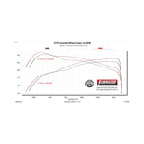 Flowmaster Signature Series Cat-back Exhaust System - 738173
