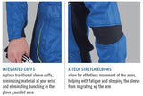 Simpson Racing DNA SFI 5 Racing Suit - DNA03401
