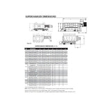 Weiand 6-71 Supercharger Kit - Satin - 7583