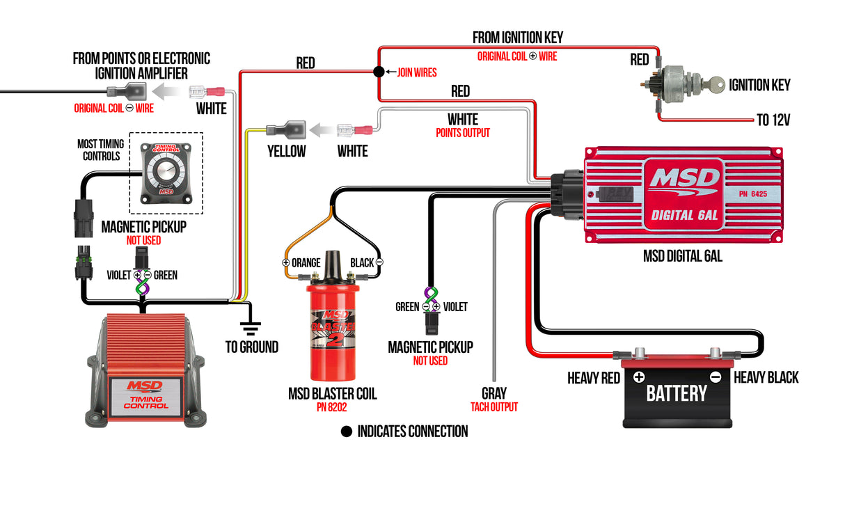 MSD Digital 6AL Ignition Control - Red - 6425