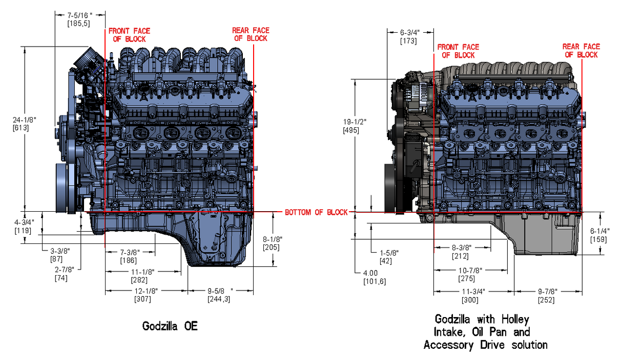 Holley 20-340 Godzilla High-Mount Accessory Drive - With Swap Oil Pan and Pump - Complete Kit
