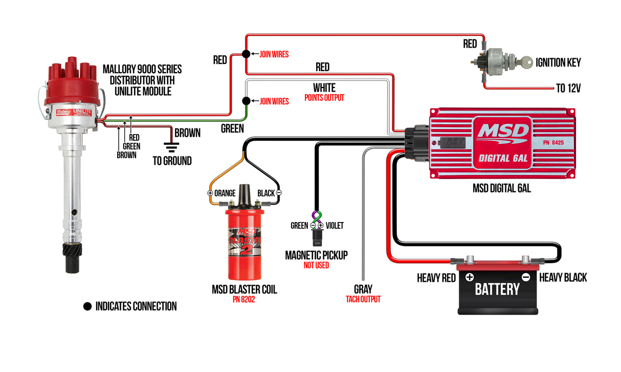 MSD Digital 6AL Ignition Control - Red - 6425