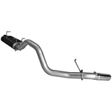 Flowmaster Force II Cat-back Exhaust System - 17422