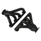 Flowtech Block Hugger - Painted - 12000FLT