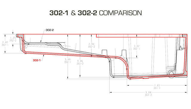 Holley 302-2 GM LS Swap Oil Pan - Additional Front Clearance