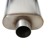 Flowmaster Flow FX Muffler - 71259