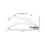 Flowmaster Delta Force Performance Air Intake - 615109