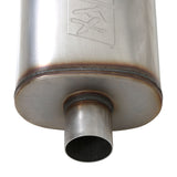 Flowmaster Flow FX Muffler - 72216