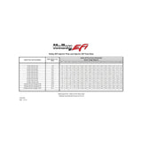 Holley 522-481 Terminator X Fuel Injector - Individual