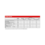 Holley 20-142P LS High-Mount A/C Accessory Drive Kit - Includes SD7 A/C Compressor, Tensioner, & Pulleys- Polished Finish
