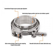 V-Band Clamp Kit with Stainless Steel Weld Flanges