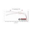 Flowmaster Signature Series Exhaust System - 737860