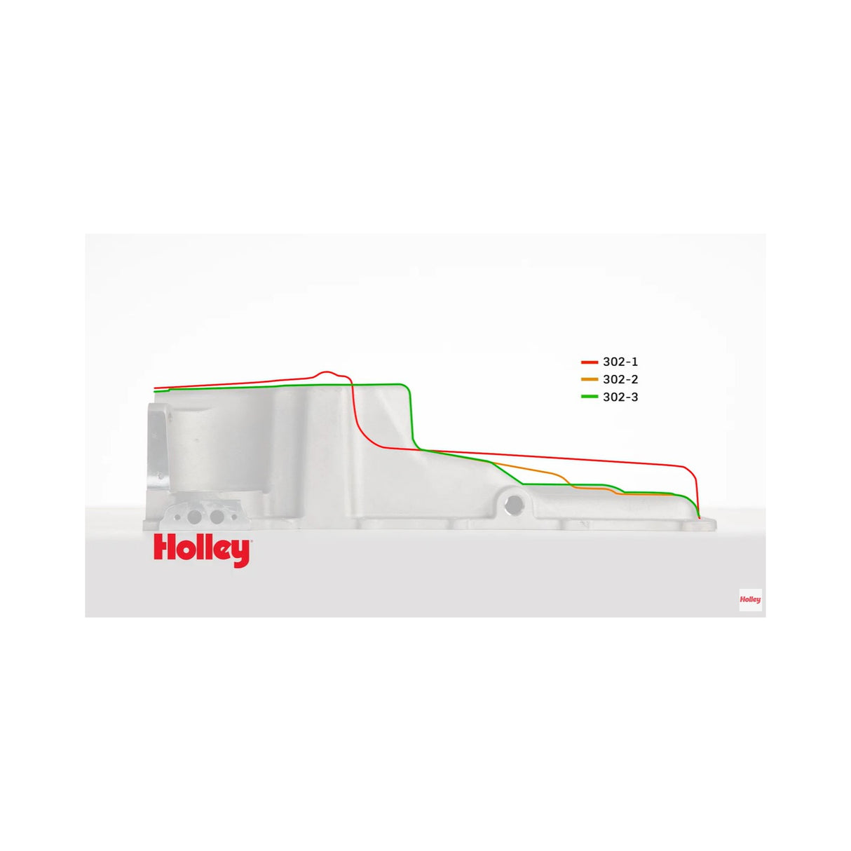 Holley 302-2BK GM LS Swap Oil Pan - Black - Additional Front Clearance