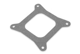 Holley 108-10 Base Gasket