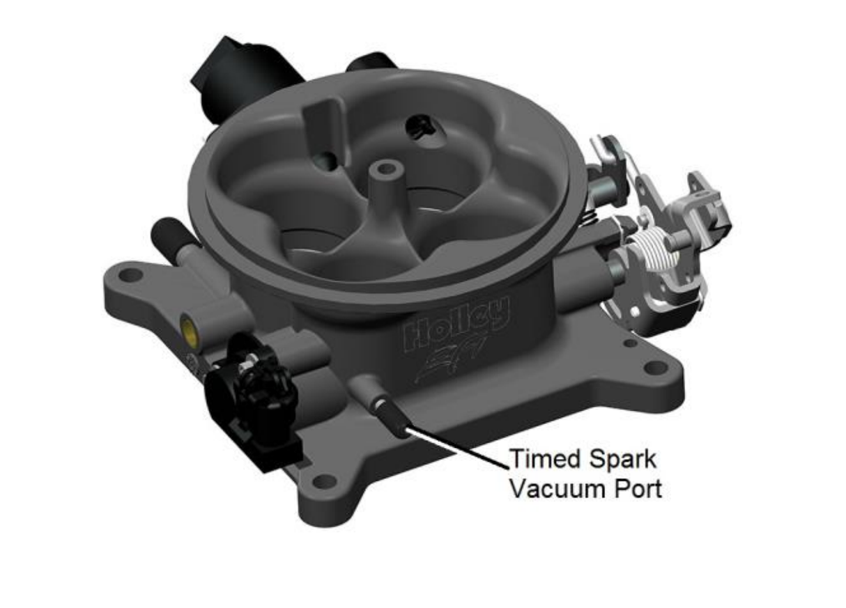 Holley 112-587 4BBL 1000CFM Universal 4BBL 1000CFM Throttle Body