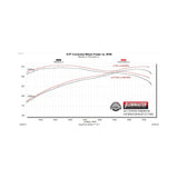 Flowmaster Flow FX Extreme Cat-Back Exhaust System - 717983
