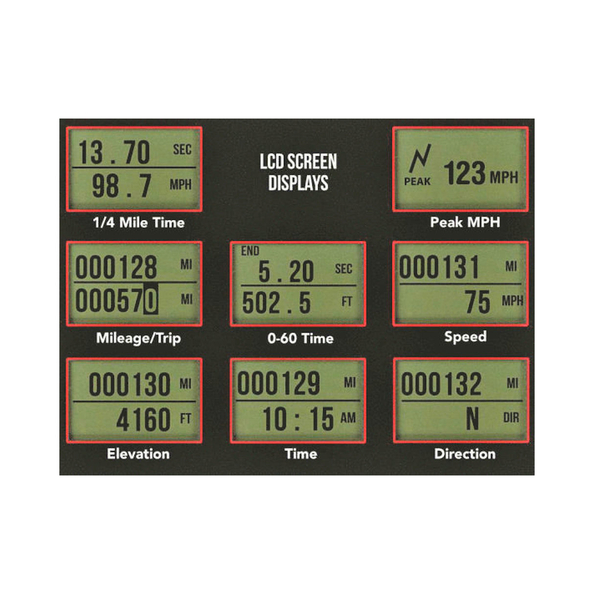 Holley 553-121 EFI GPS Speedometer
