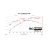 Flowmaster Delta Force Performance Air Intake - 615187