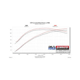 Flowmaster Delta Force Performance Air Intake - 615138