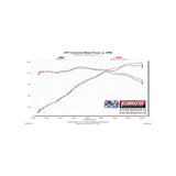 Flowmaster Delta Force Performance Air Intake - CARB Compliant - 615135