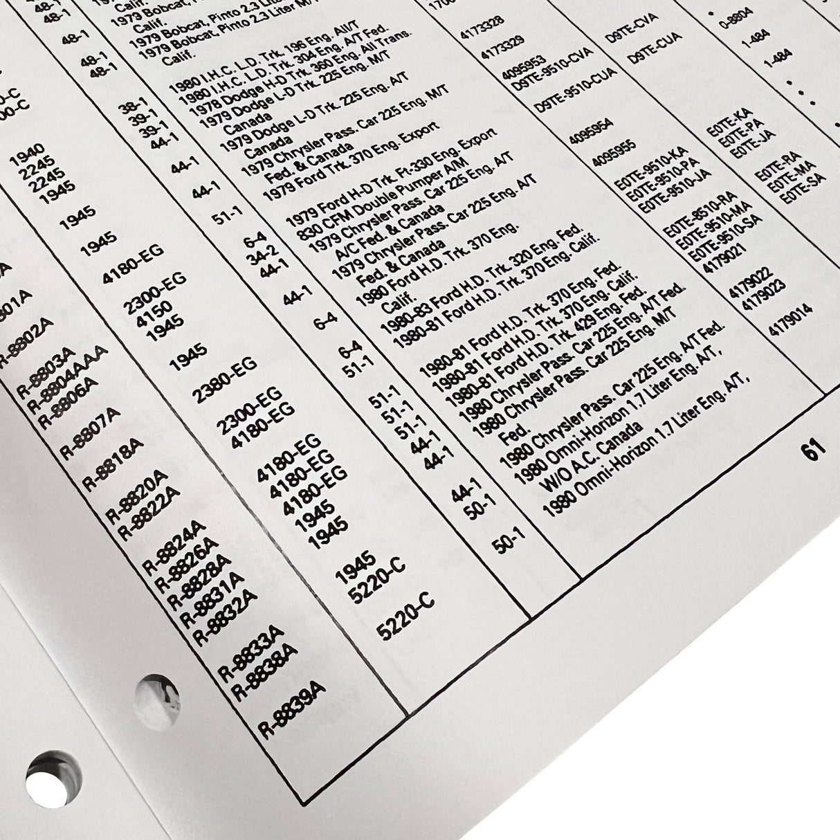 Holley 36-168 Carburetors Number Listing Handbook