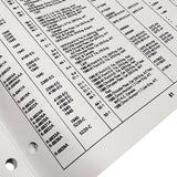 Holley 36-168 Carburetors Number Listing Handbook