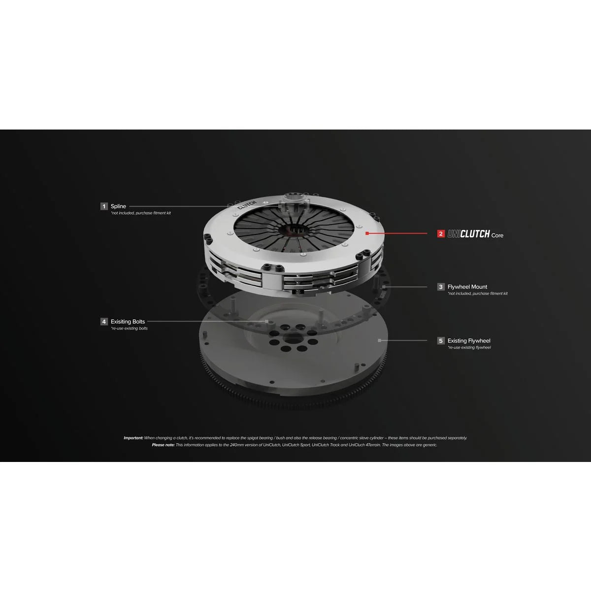 Uniclutch Track 1750NM - Universal Fitment - UC1021200