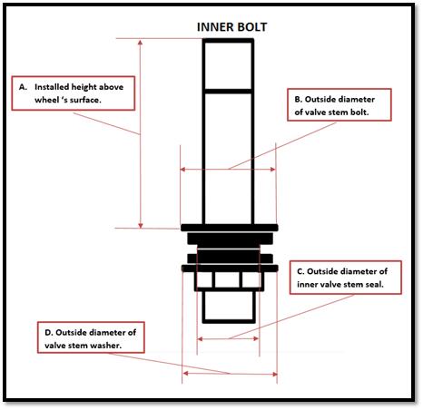 Longacre Low Profile Valve Stems - 52-50265